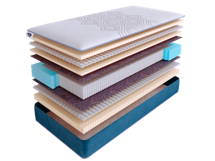 Матрас Skysleep Матрас SkySleep SUPREME NANO LATEX S2000 80x200 арт. ZN-354529