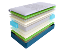 Матрас Skysleep Матрас SkySleep SUPREME NANO ERGO S2000 160x200 арт. ZN-355085