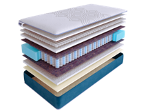 Матрас Skysleep Матрас SkySleep SUPREME NANO EXPERT DS 90x200 арт. ZN-355350