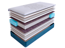 Матрас Skysleep Матрас SkySleep SUPREME NANO FIBER S500 140x195 арт. ZN-355374