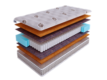 Матрас Skysleep Матрас SkySleep NATURE PRO HEAVY HARD S500 180x190 арт. 555551283