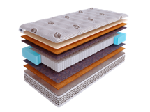 Матрас Skysleep Матрас SkySleep NATURE PRO HEAVY MEDIUM S1000 200x195 арт. 555551305