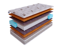 Матрас Skysleep Матрас SkySleep NATURE PRO ANATOMIC HARD S500 180x195 арт. 555551459