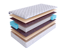 Матрас Skysleep Матрас SkySleep NATURE RELAX SLEEP S500 140x195 арт. 555556819