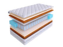 Матрас Skysleep Матрас SkySleep PRIVILEGE MIX DS 120x200 арт. 3367