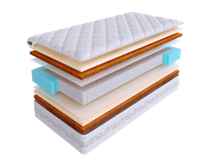 Матрас Skysleep Матрас SkySleep PRIVILEGE MIX S2000 140x195 арт. 3344