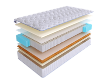 Матрас Skysleep Матрас SkySleep JOY MEDIUM VARIO S1000 180x200 арт. 2444