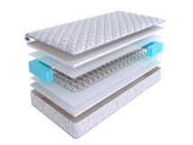 Матрас Skysleep Матрас SkySleep START TWIN FIBER BS 200x200 арт. 1816
