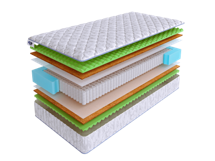 Матрас Skysleep Матрас SkySleep WAVE SPACE S1000 90x190 арт. 1185