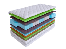 Матрас Skysleep Матрас REAL ZONE Relax Vario 180x195 арт. 555511687