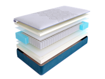 Матрас Skysleep Матрас SkySleep SUPREME SUPER MEMO S500 80x195 арт. ZN-354367