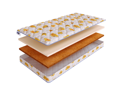 Матрас Детский Skysleep Матрас SkySleep KIDDY Mix Mini 90x190 арт. 5647