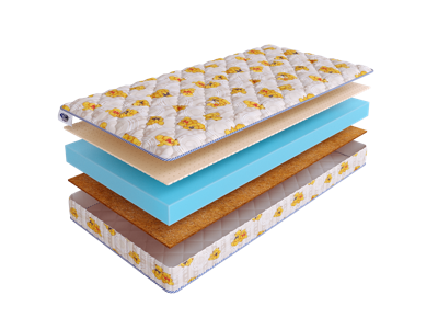 Матрас Детский Skysleep Матрас SkySleep KIDDY Play Latex 80x200 арт. 6346