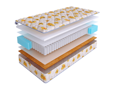 Матрас Детский Skysleep Матрас SkySleep KIDDY Firm TFK 80x200 арт. 5764