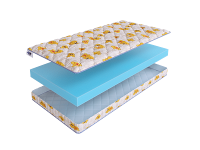 Матрас Детский Skysleep Матрас SkySleep KIDDY Foam 10 90x195 арт. 5751