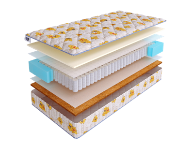 Матрас Детский Skysleep Матрас SkySleep KIDDY Medium TFK 80x195 арт. 3536