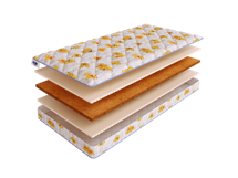 Матрас Детский Skysleep Матрас SkySleep KIDDY Mix Medium 90x195 арт. 5699