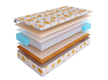 Матрас Детский Skysleep Матрас SkySleep KIDDY Latex TFK 70x160 арт. 3562