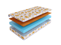 Матрас Детский Skysleep Матрас SkySleep KIDDY Play 90x200 арт. 5660