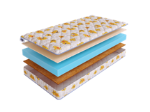 Матрас Детский Skysleep Матрас SkySleep KIDDY Play Latex 80x180 арт. 6346