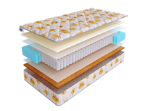 Матрас Детский Skysleep Матрас SkySleep KIDDY Medium TFK 120x195 арт. 3536