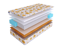 Матрас Детский Skysleep Матрас SkySleep KIDDY Firm TFK 80x200 арт. 5764