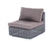 /i/Modul-4SIS-s12326602