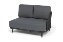 Модуль 4SIS "Верона" левый модуль плетеный из роупа, каркас алюминий темно-серый (RAL7024) муар, роуп темно-серый круглый, ткань темно-серая 027, L131х89 арт. VER-MLS2-001 RAL7024 Mua D-grey(D-gray027)