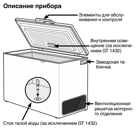 Схема морозильного ларя устройство