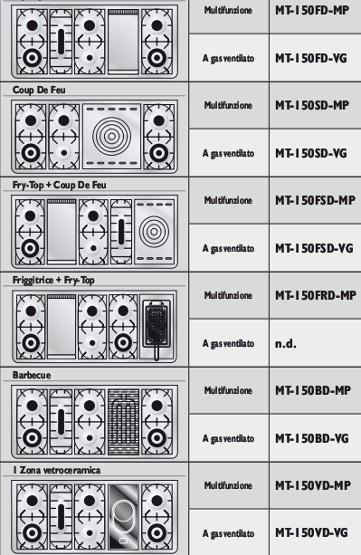 /i/Plita-ILVE-MT-150-00114610