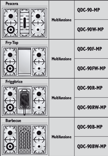 /i/Plita-ILVE-QDC-90-00113331