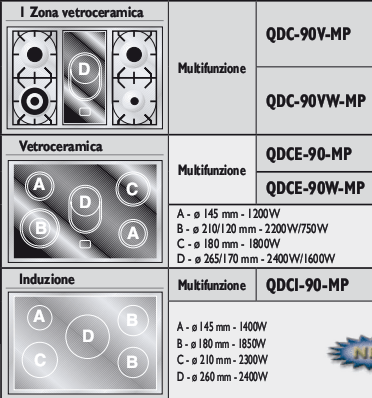 /i/Plita-ILVE-QDC-90-00113332