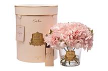 Подарок Garda Decor 96CN-RB0002 Диффузор Гортензия персик(Hydrangea&Rosebud),спрей Гардения+Роза(Gard.+Rose) 2*10ml в уп арт. 96CN-RB0002