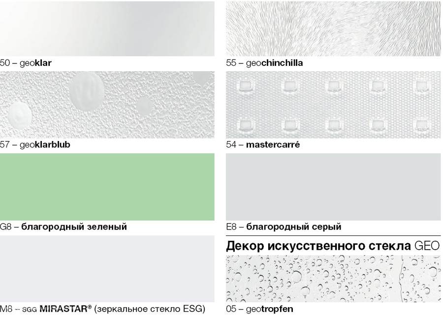 /i/Raspashnaya-dver-na-vannu-Geo-geoVital-3070-00150212
