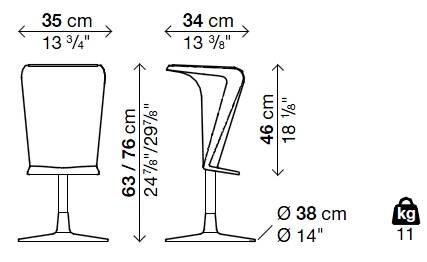/i/Stul-Kristalia-Dart-00166969