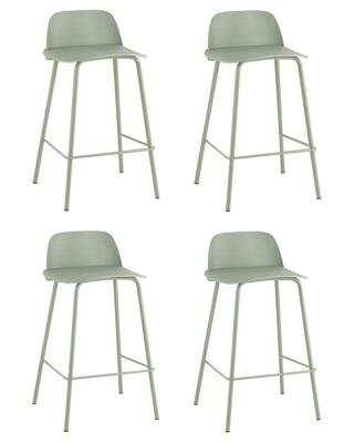 Стул Stool Group Стул полубарный Mist серо-зеленый 4 шт арт. УТ000038440