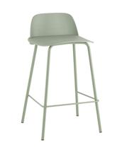 Стул барный Stool Group Стул полубарный Mist серо-зеленый арт. УТ000036889