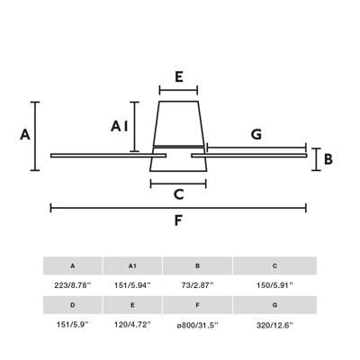 Вентилятор  Faro Потолочный вентилятор KLOVER S Ш800mm белый 4 PALAS 18W LED CCT DIM арт. 220503