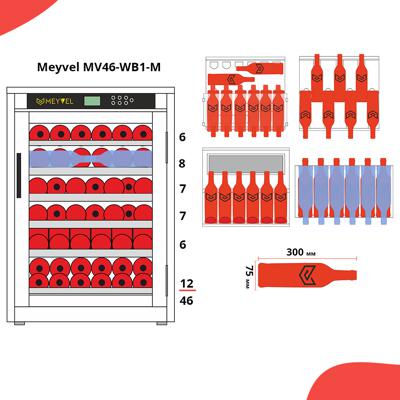 Винный шкаф MEYVEL Meyvel MV46-WB1-M арт. ZN-187385