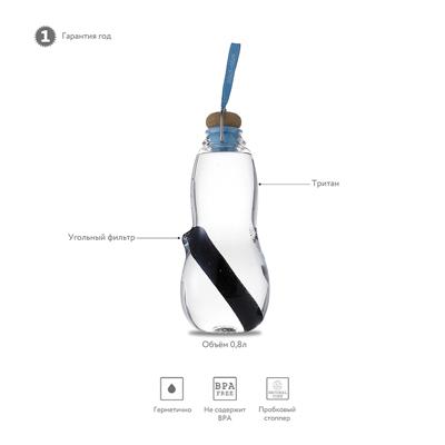 Бутылка Black+Blum Экобутылка eau good, 800 мл, голубая арт. EG001