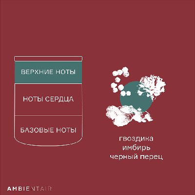 Свеча AMBIENTAIR Свеча ароматическая gifting, gingerbread&orange, 40 ч арт. VV401GBTO