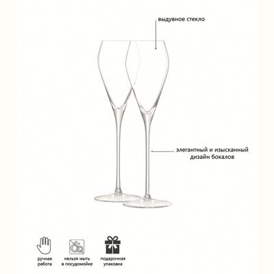 Набор LSA International Набор бокалов для просекко wine, 250 мл, 2 шт. арт. G1309-10-301