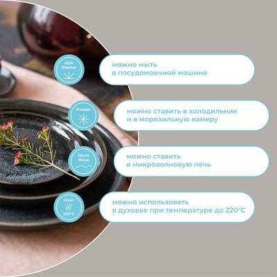 Тарелка ЯЯЯ Набор тарелок cosmic kitchen, D16 см, 2 шт. арт. LJ_BT_PL16