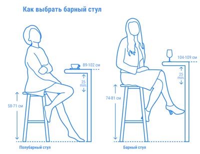 Стул барный Siesta арт. 234/100-7004