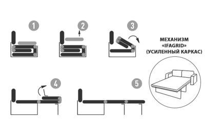 Диван Garda Decor Комплект мебели №6 диван Манчестер(Manchester) угловой с  механизмом арт. ZN-394389