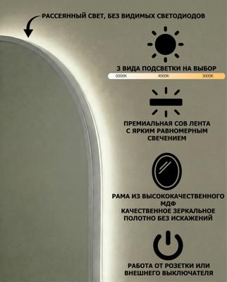 Зеркало Art-Zerkalo Sten S LED Silver Зеркало в раме с подсветкой арт. SM119LSL
