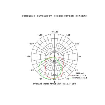 Подвесной светильник Mantra 9385+9220 (5L) Подвесная люстра MANTRA ARRECIFE арт. 499030