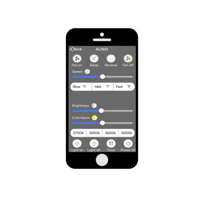 Вентилятор  Mantra Люстра потолочная-вентилятор MANTRA ALISIO 6706 арт. 099526