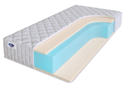 Матрас Skysleep Матрас SkySleep ROLLER Econom Twin Latex 22 180x195 арт. 5365