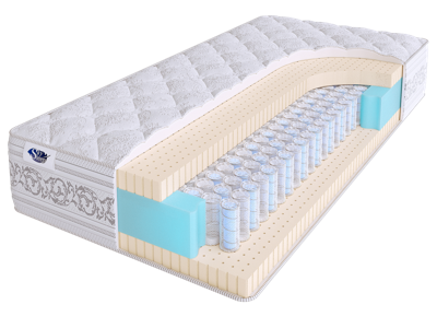 Матрас Skysleep Матрас SkySleep PRIVILEGE SOFT DS 160x195 арт. 3273